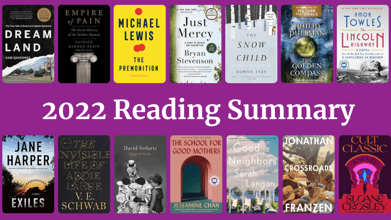 2022 Reading Summary 2022 Reading Summary